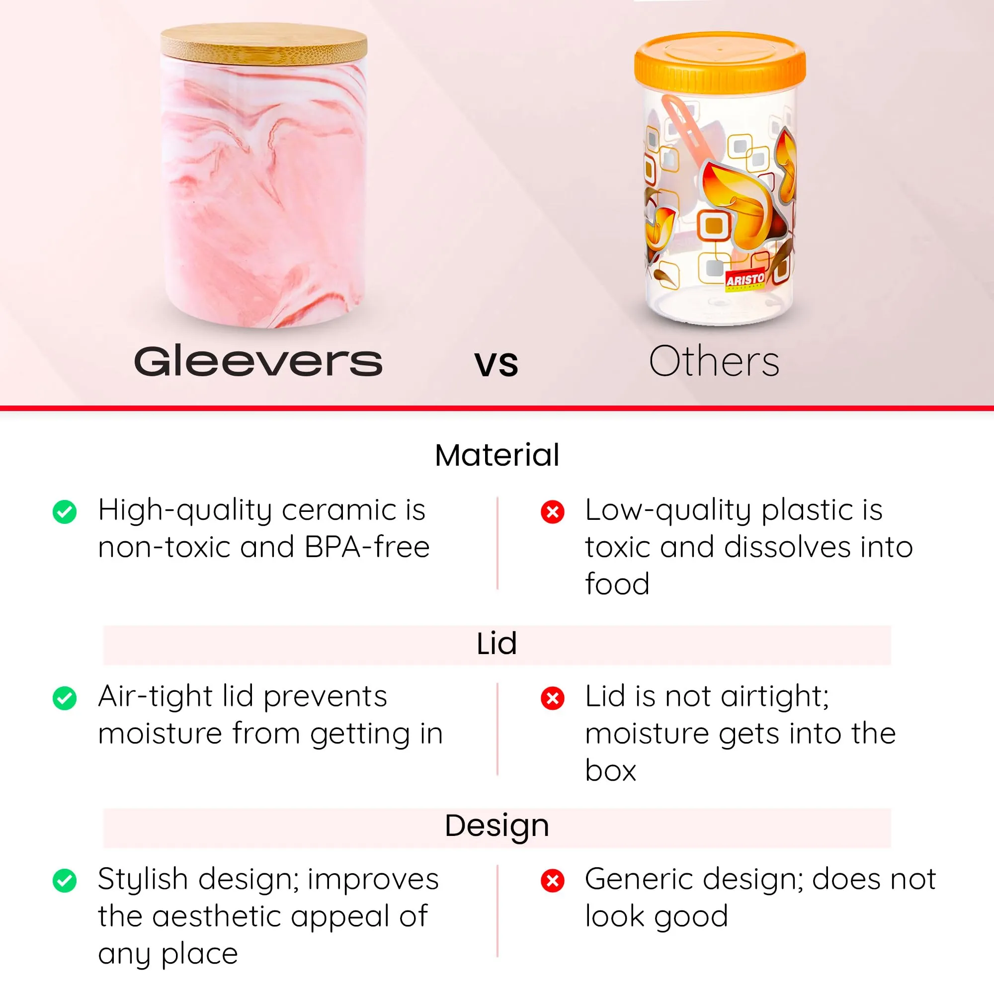 Gleevers Ceramic Jar with Bamboo Lid Pack of 2 (400ml each) | Air Tight Containers for Kitchen Storage | Kitchen Organizer Items & Storage | Gift for Housewarming | Pink